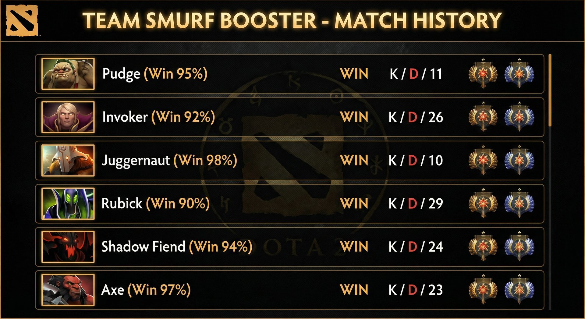 Screenshot of a Team Smurf booster's match history showing varied hero picks with consistently high win rates across multiple