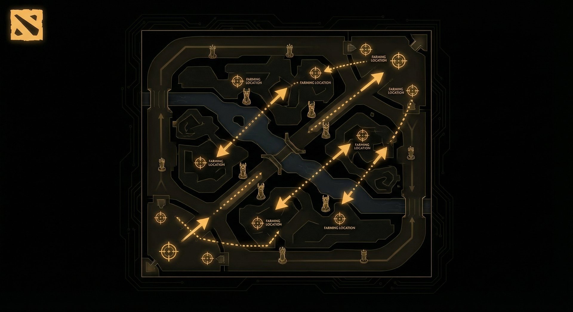 Map diagram showing common smoke gank paths from both Radiant and Dire sides, with arrows indicating movement routes and comm