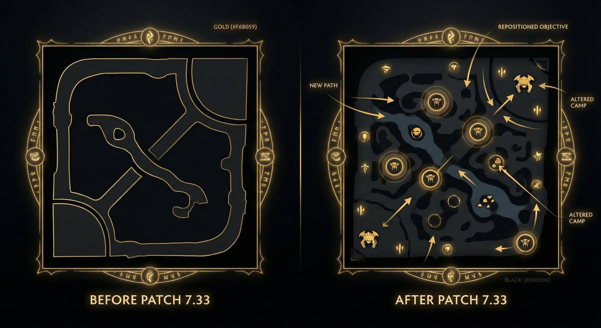 A before/after comparison of the Dota 2 map showing changes from a major patch, with highlighted areas showing new pathways, 