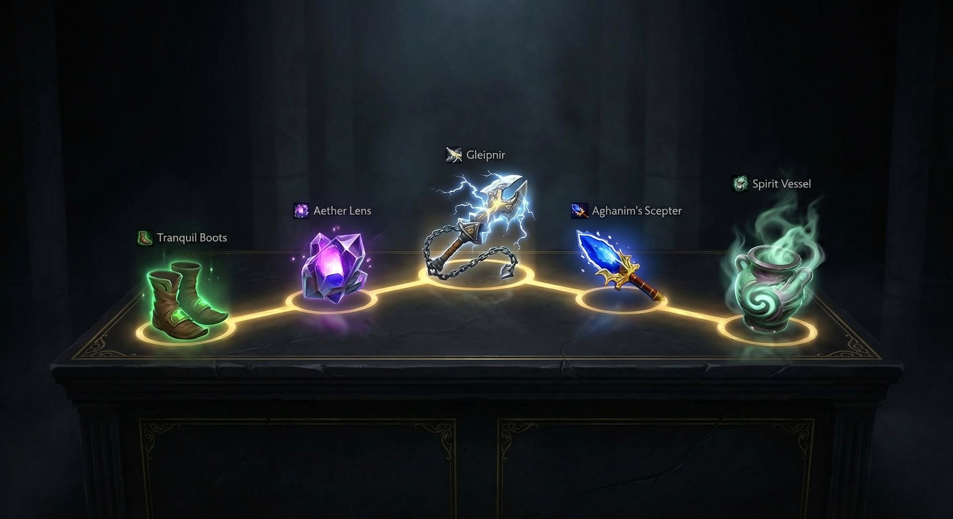 Hoodwink item build progression showing Gleipnir Aghanim Scepter and support items
