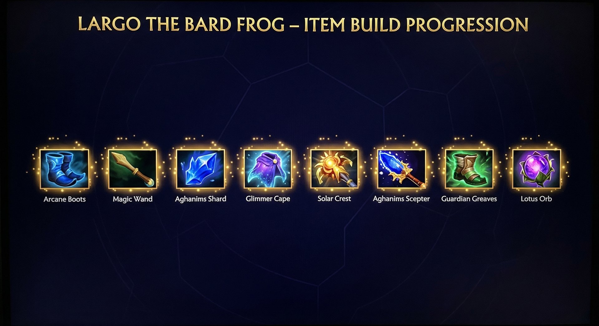 Largo item build progression showing core support items in Dota 2