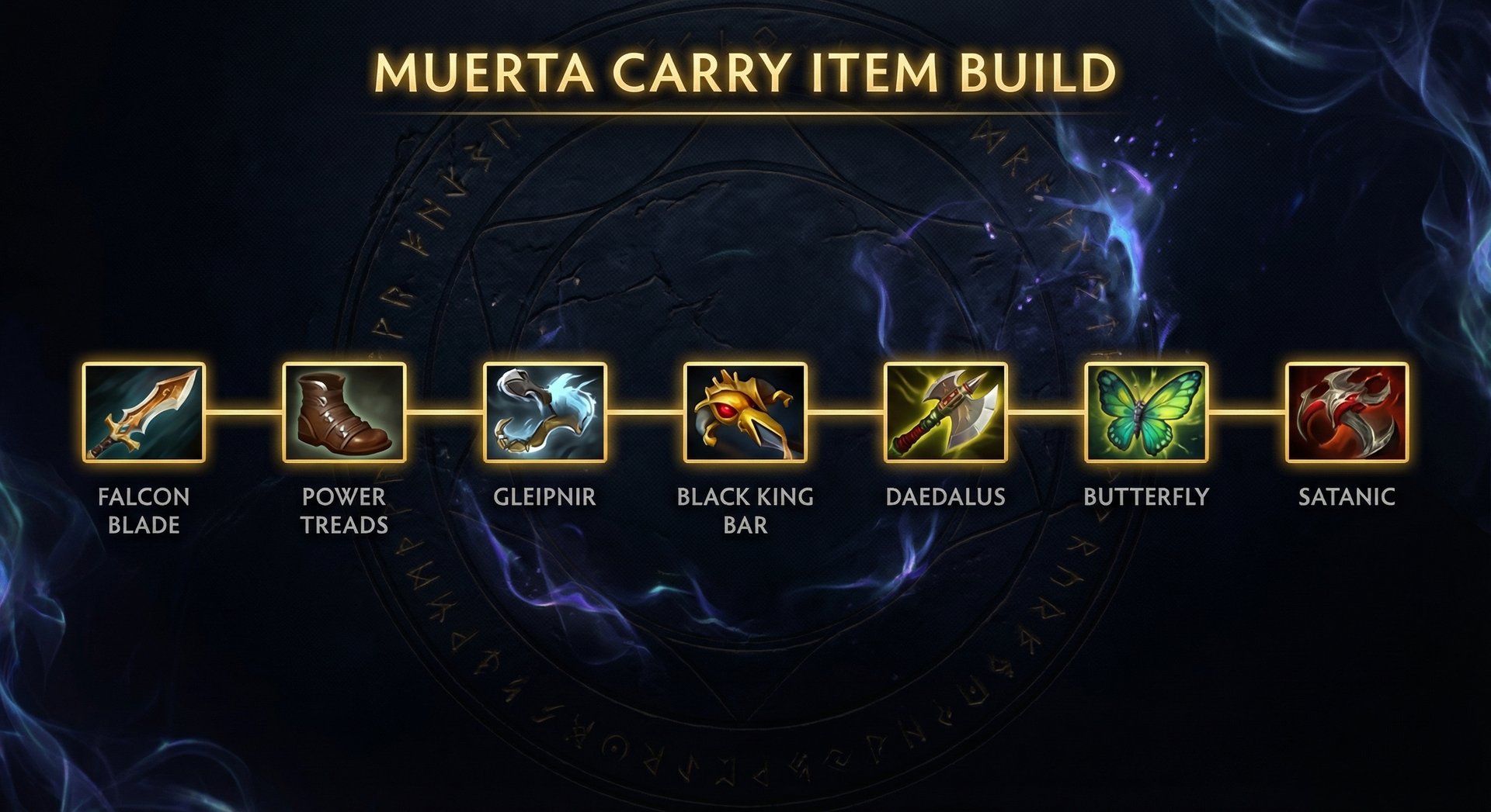 Muerta Dota 2 item build progression with core items on dark background