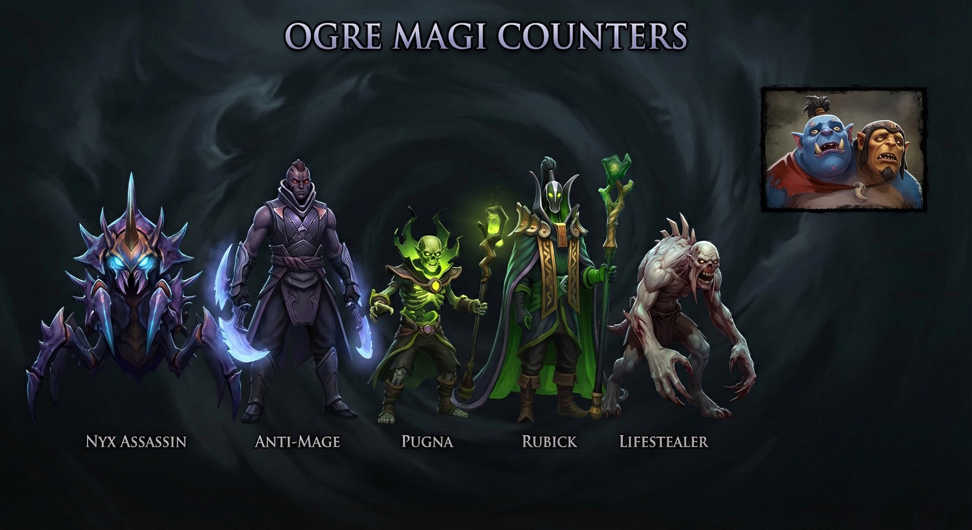 Five Dota 2 counter heroes lined up against Ogre Magi on dark background