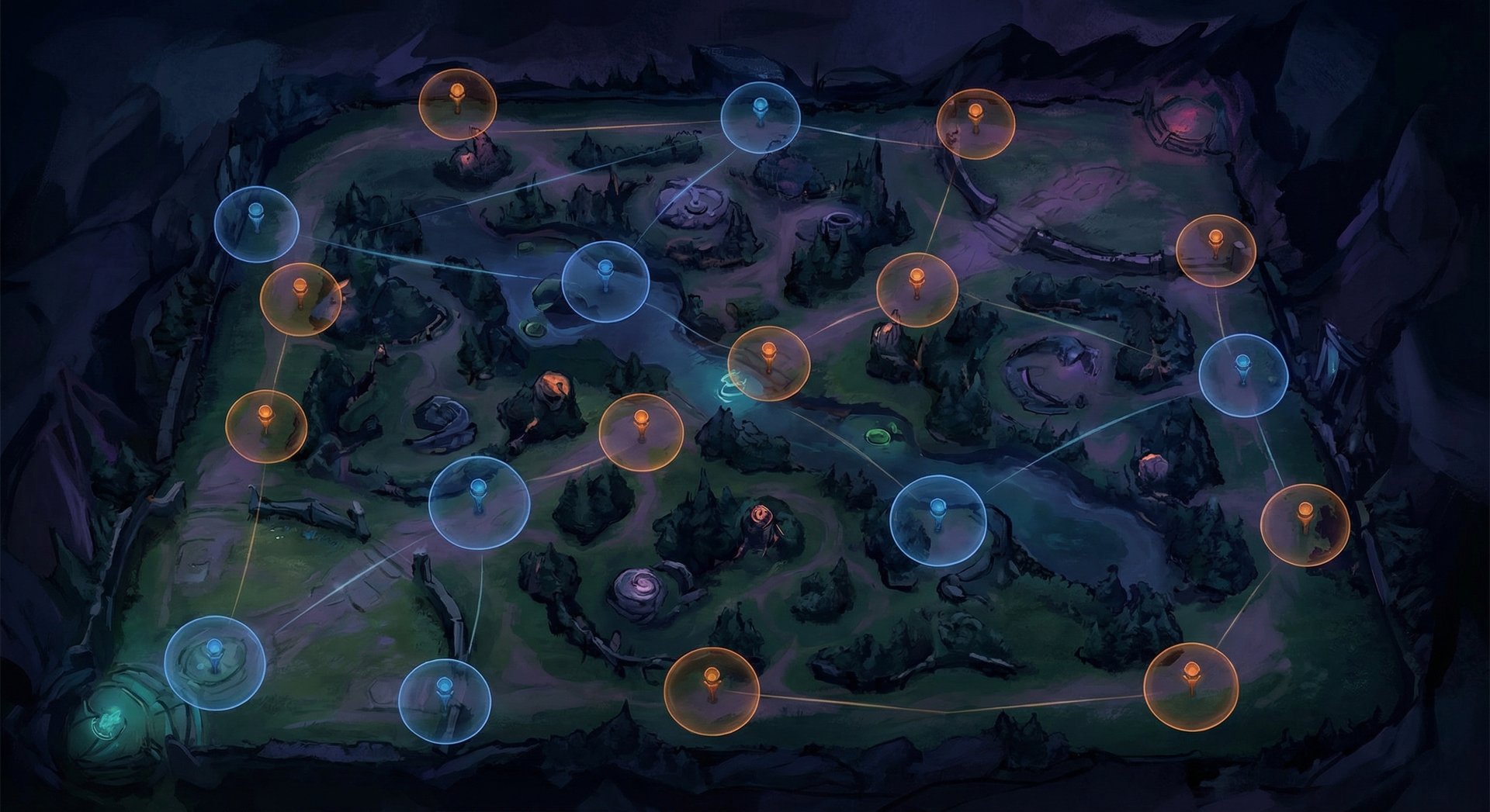 Ward map showing ideal Observer Ward placements for each game phase -- early laning wards, mid-game aggressive wards, and late-game defensive wards for Herald games
