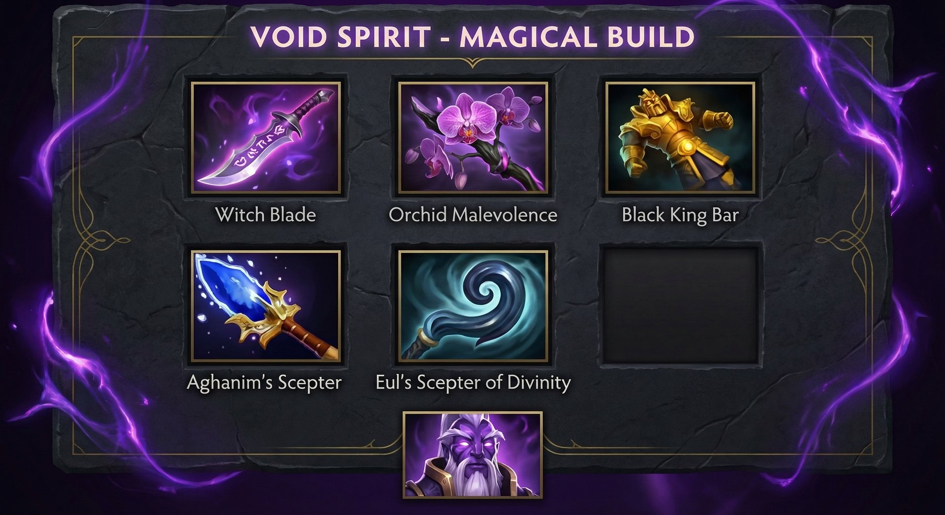 Void Spirit item build progression in Dota 2