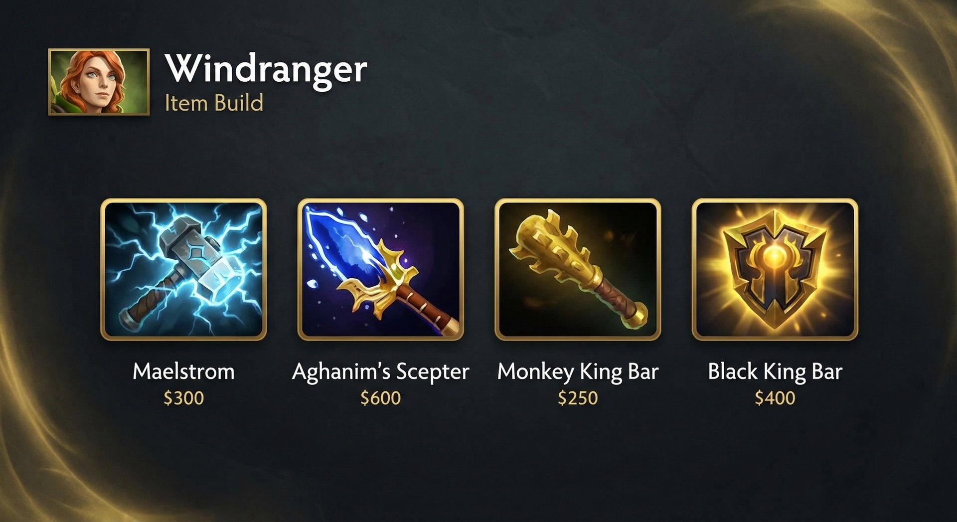 Windranger item build progression with Maelstrom and Aghanims Scepter in Dota 2