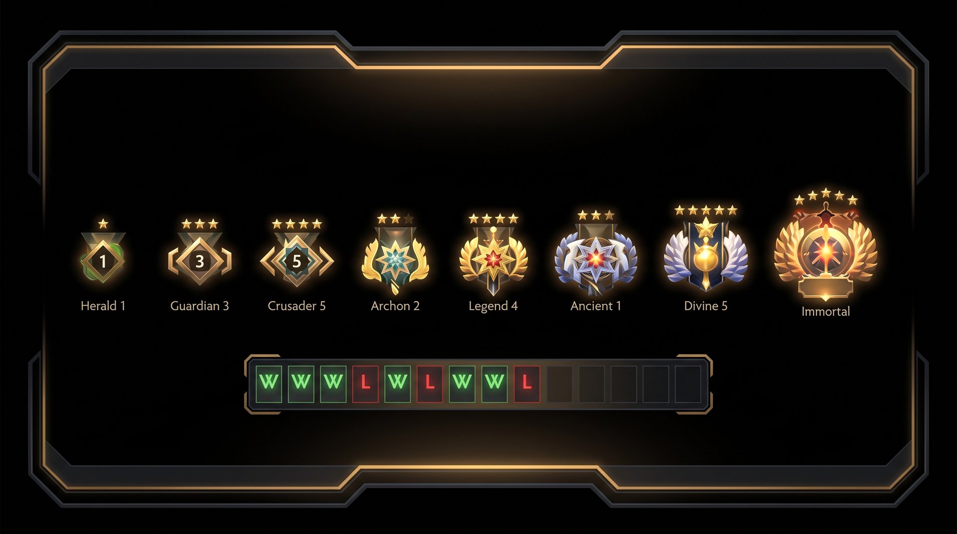 Dota 2 rank calibration medals from Herald to Immortal showing MMR progression for returning players