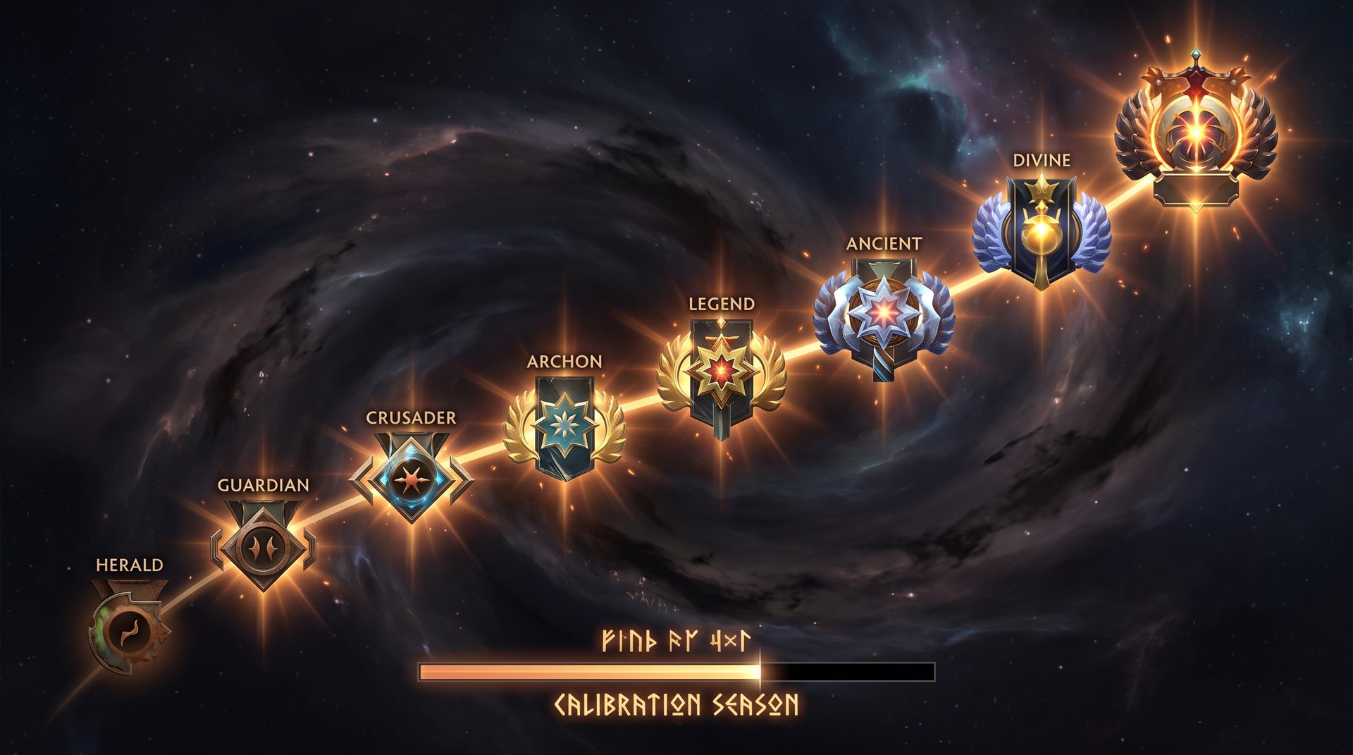 Dota 2 rank medals from Herald to Immortal calibration season 2026