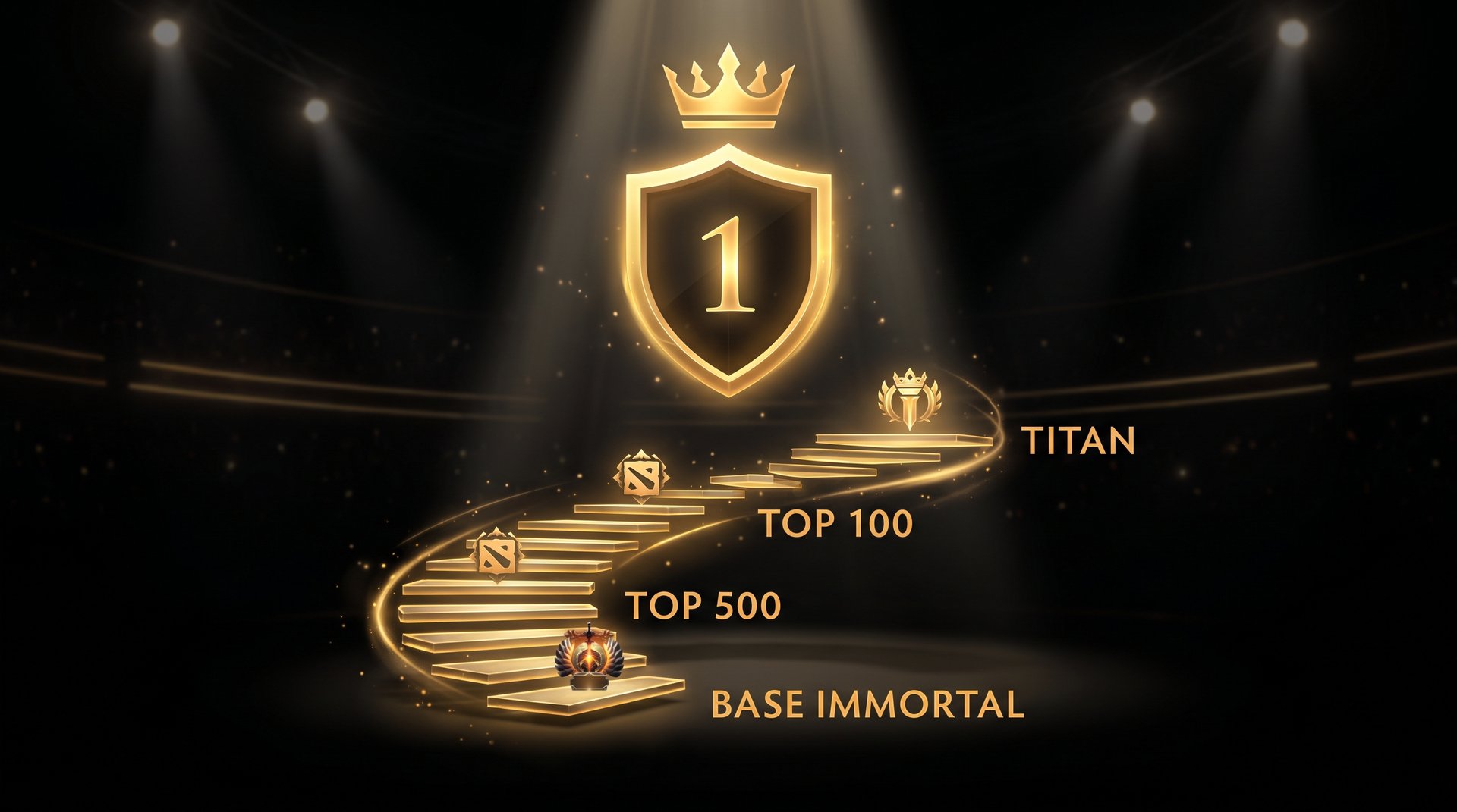 Dota 2 Immortal rank medal milestone badges from base Immortal to Titan top 1 leaderboard position