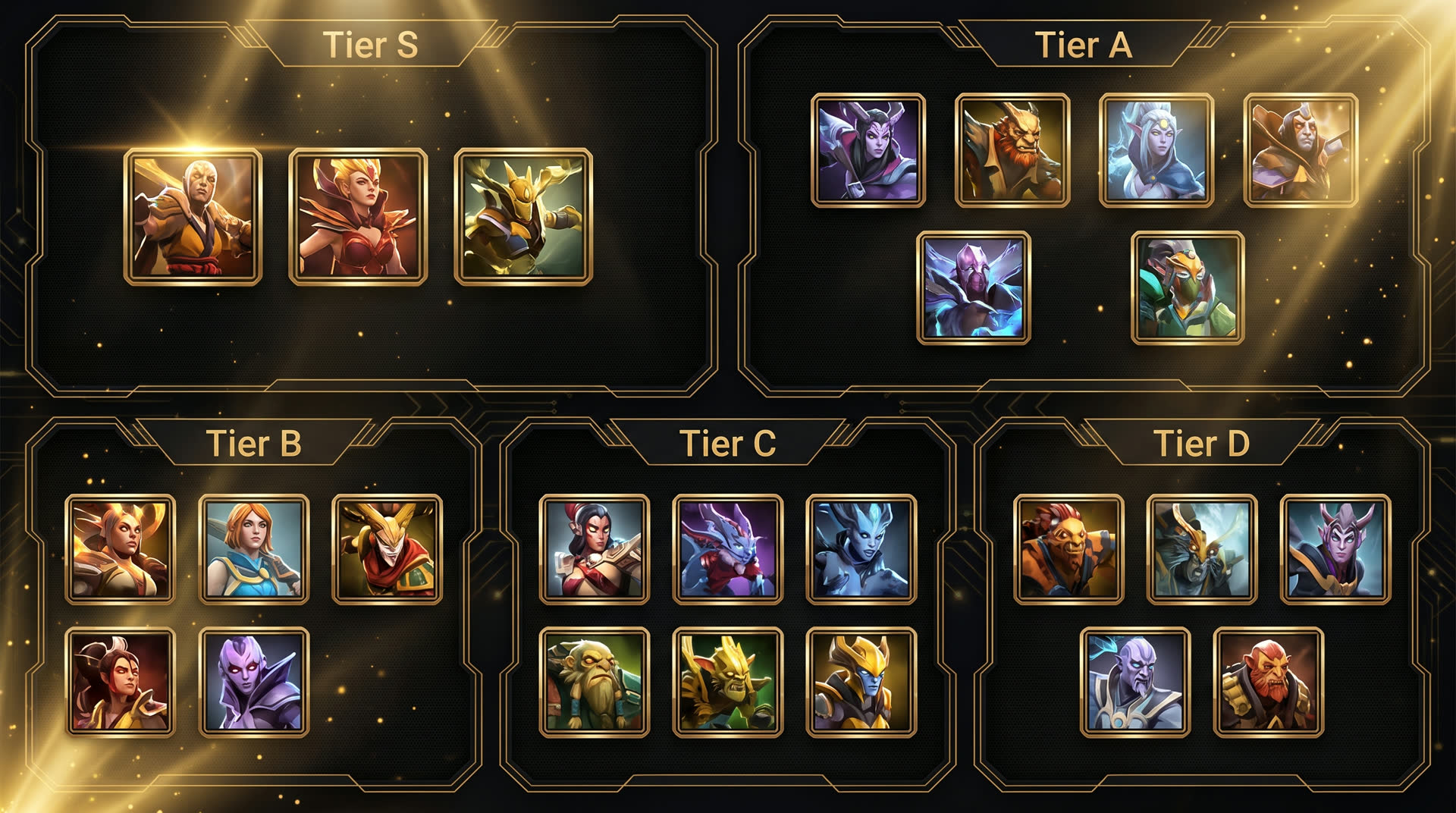 Best position 4 heroes Dota 2 patch 7.41e tier list overview