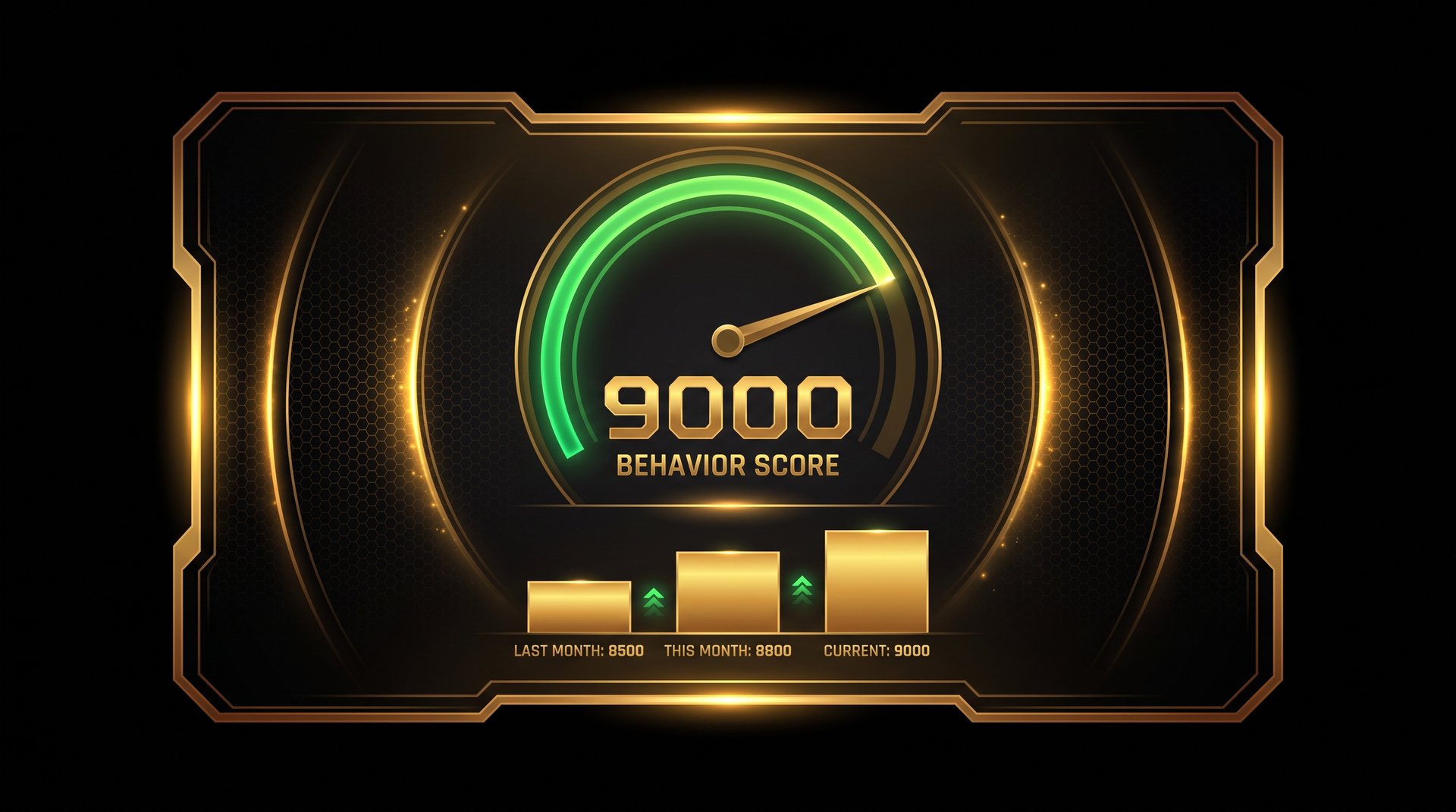 Dota 2 behavior score panel showing score rising to 9000 in green