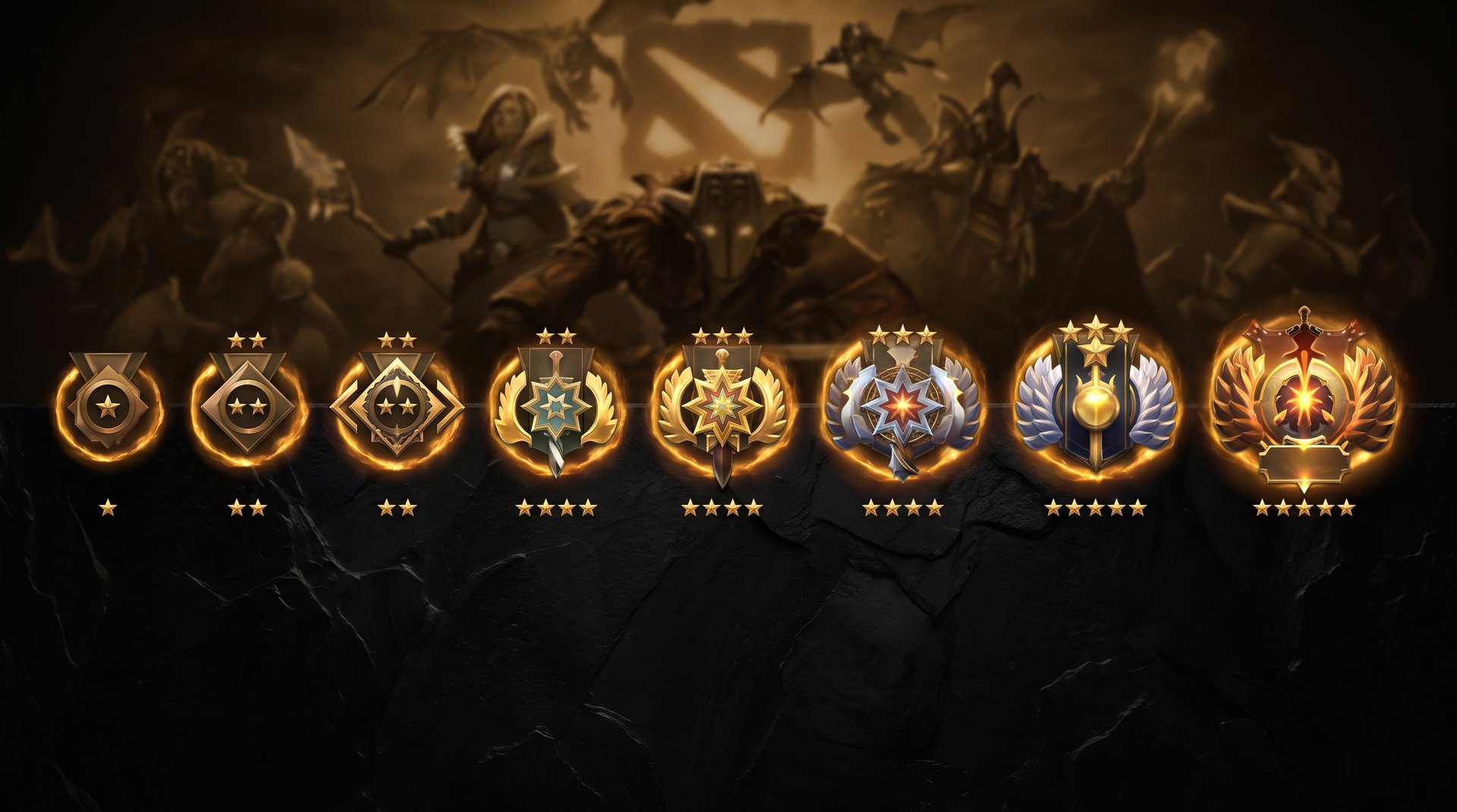 Dota 2 medal star progression Herald through Divine MMR thresholds