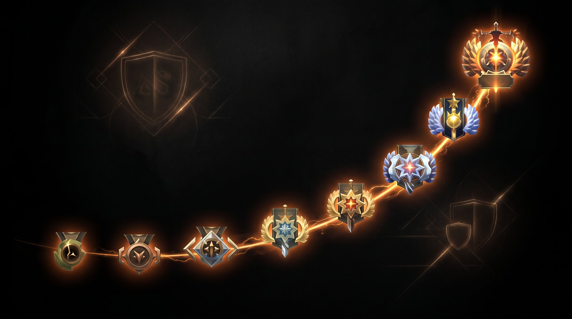Dota 2 rank medals from Herald to Immortal showing the +-1 medal party matchmaking restriction