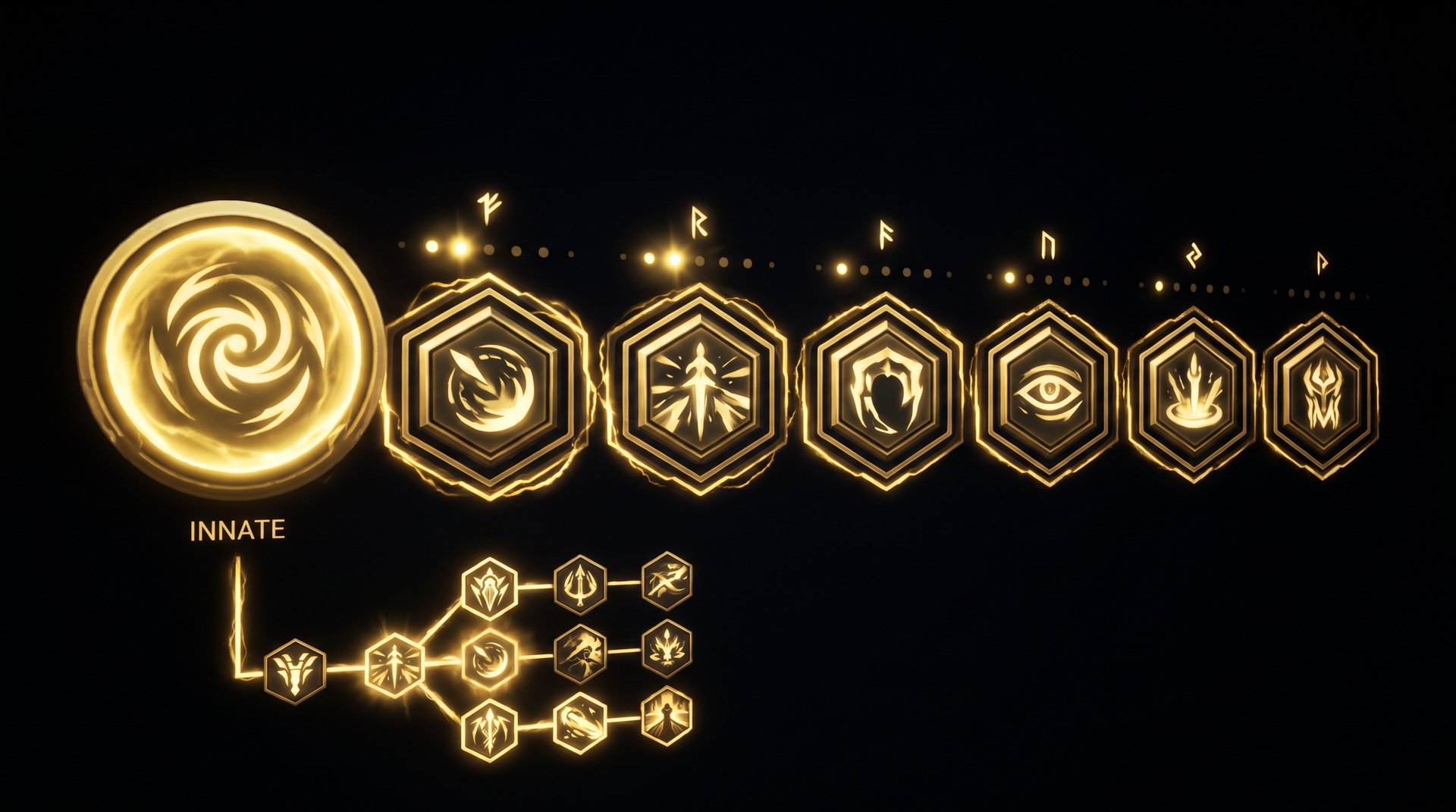 Dota 2 ability bar UI showing the innate ability slot and level scaling in patch 7.41f