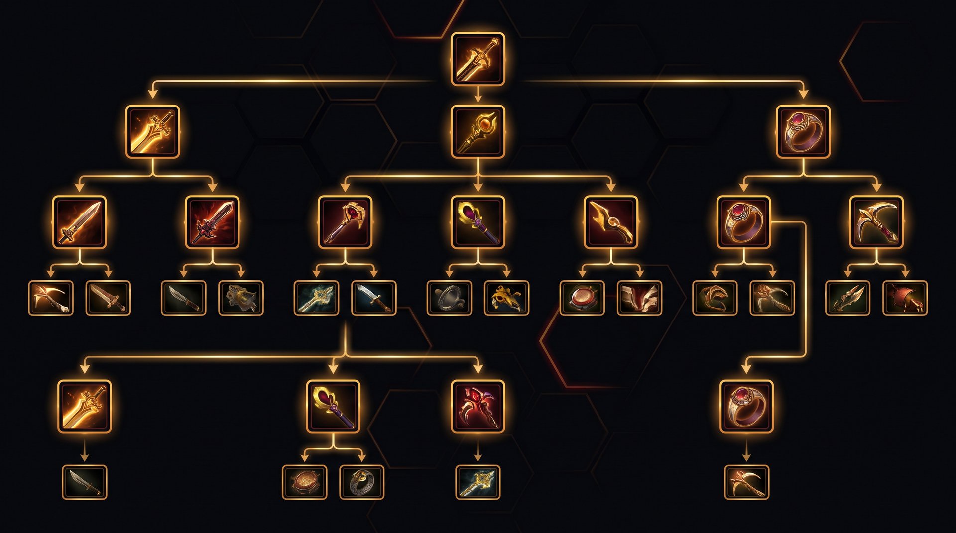 Monkey King Bar vs alternatives comparison in Dota 2 -- MKB versus Hurricane Pike Silver Edge Butterfly