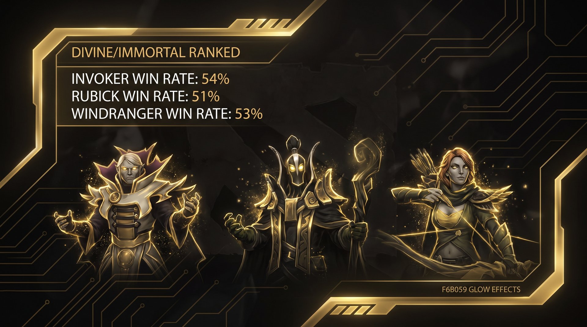 Dota 2 hero pick rates chart across all rank brackets 2026 showing Pudge Rubick Invoker and Juggernaut trends